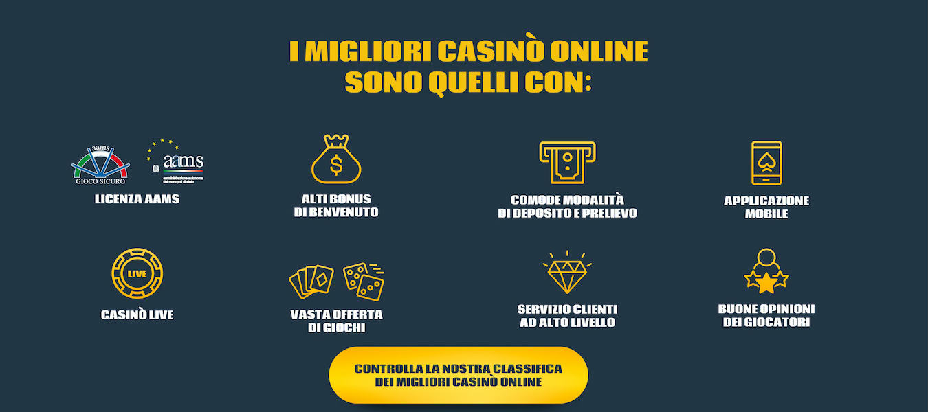 Tutto sui casino online aams